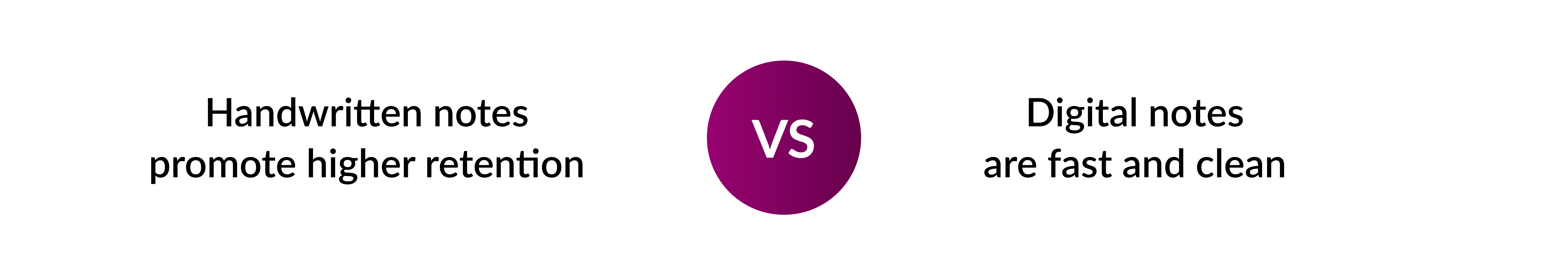 Handwritten vs. digital notes