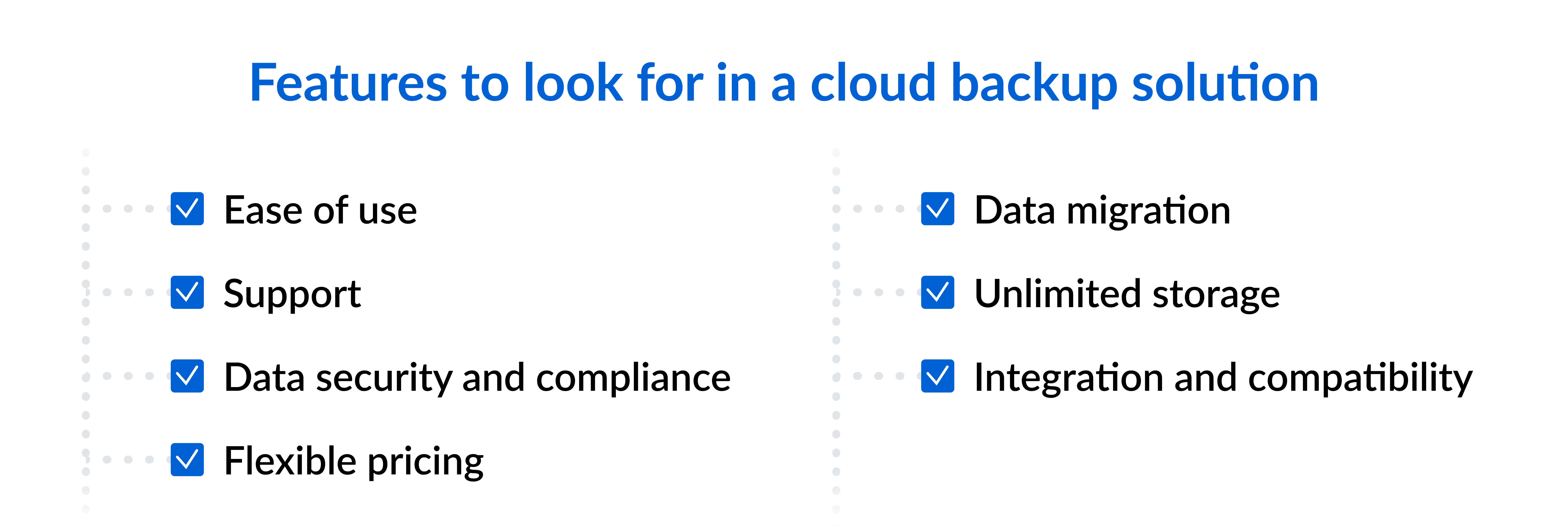 Checklist of features to look for in a cloud backup solution for small business