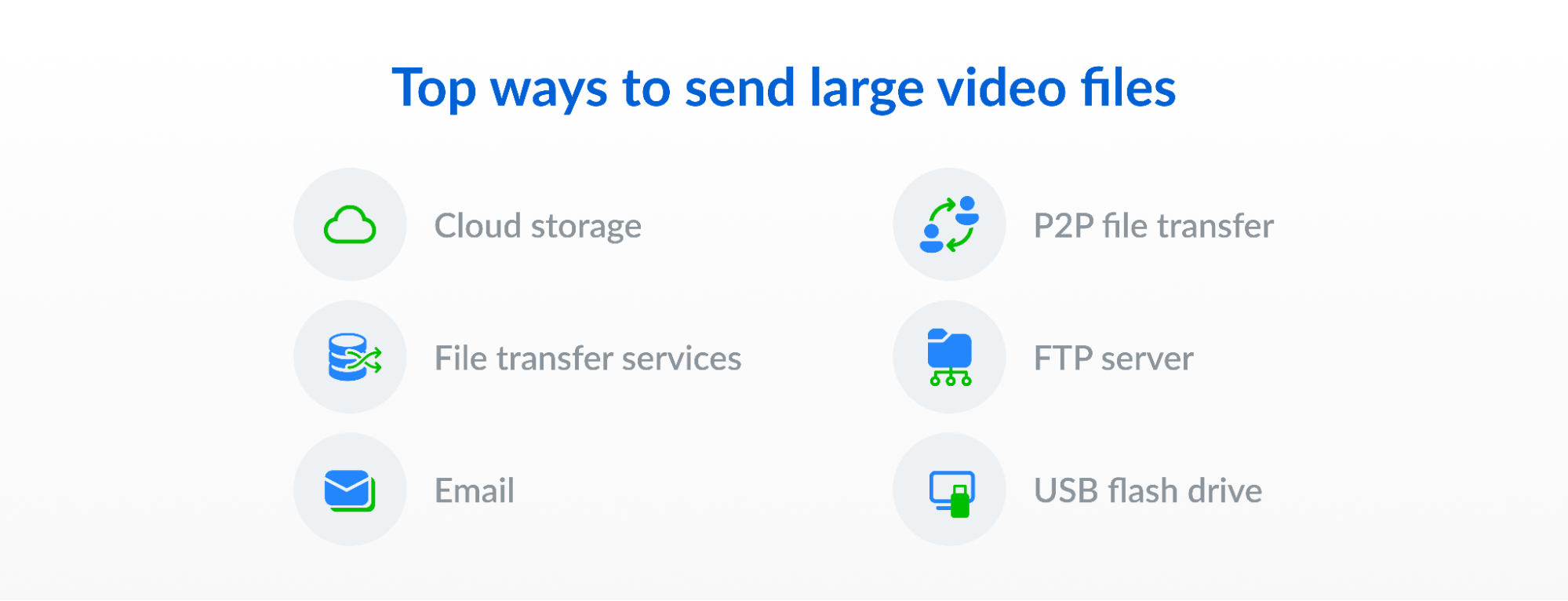 top ways to send large video files