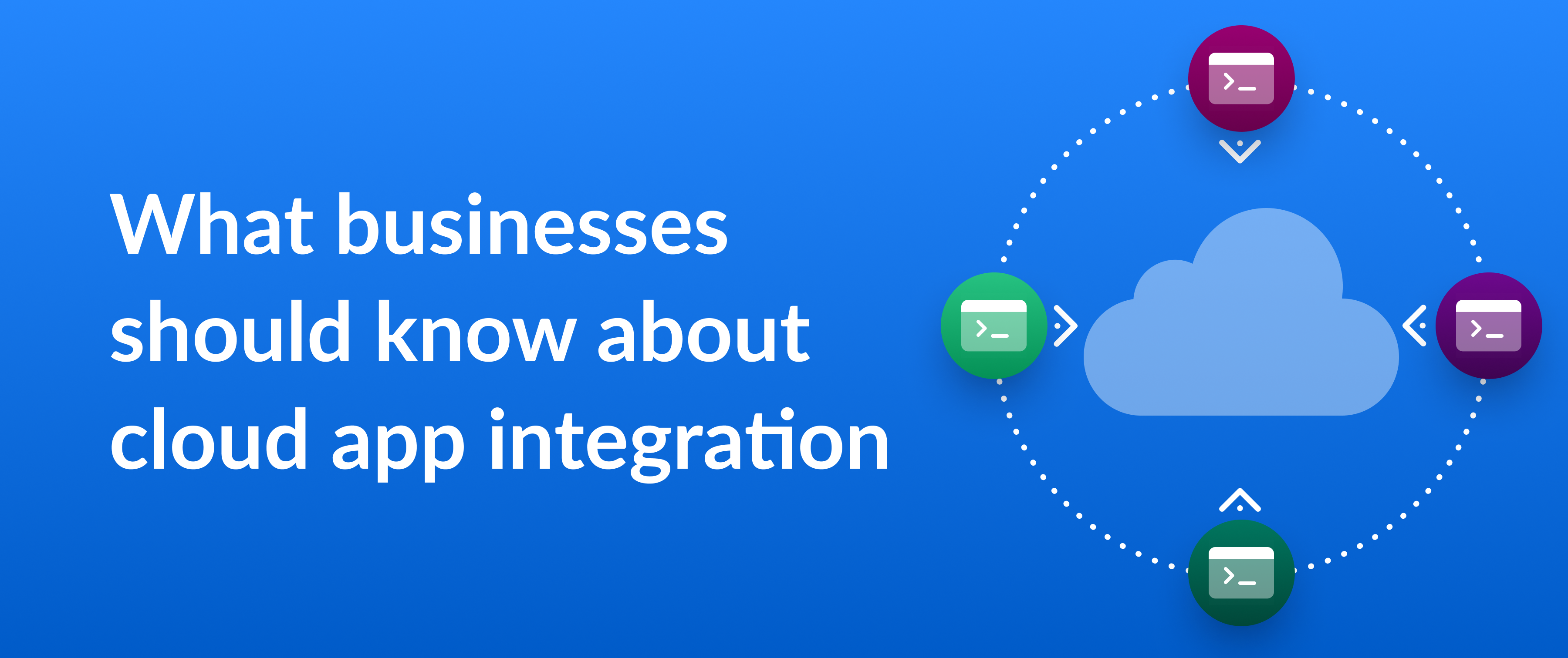 Cover image for a blog on what businesses should know about cloud app integration